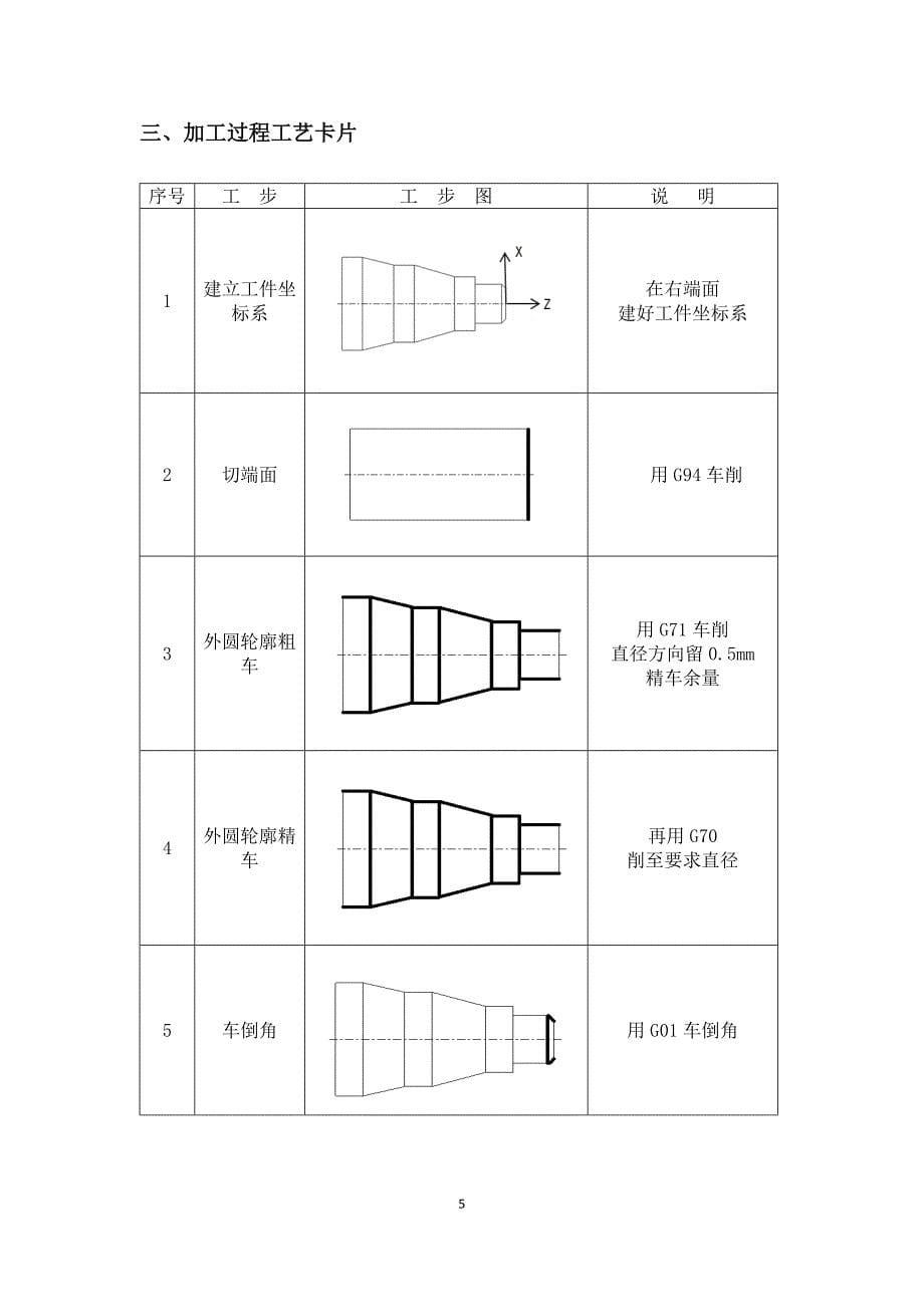 数控车加工工艺设计及其数控编程_第5页