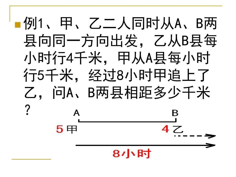 数奥数学精品课件——追及问题_第5页