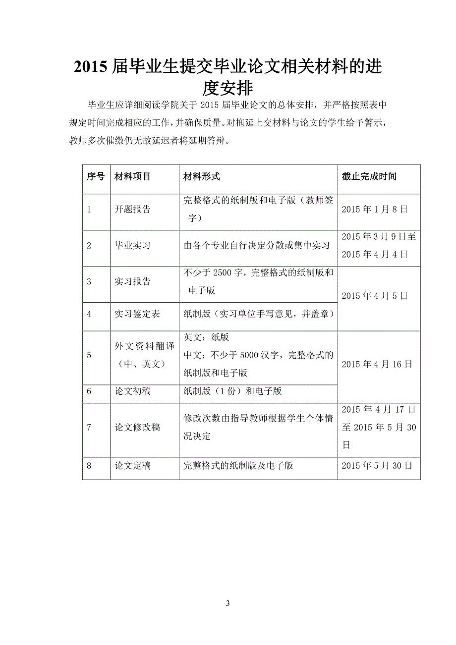 毕业生毕业论文提交材料及规范_第3页