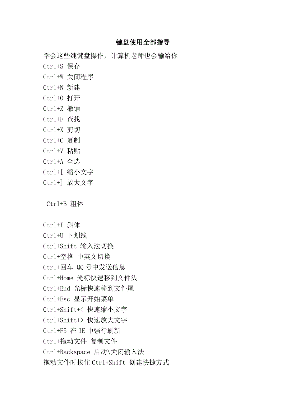 键盘使用全部指导_第1页