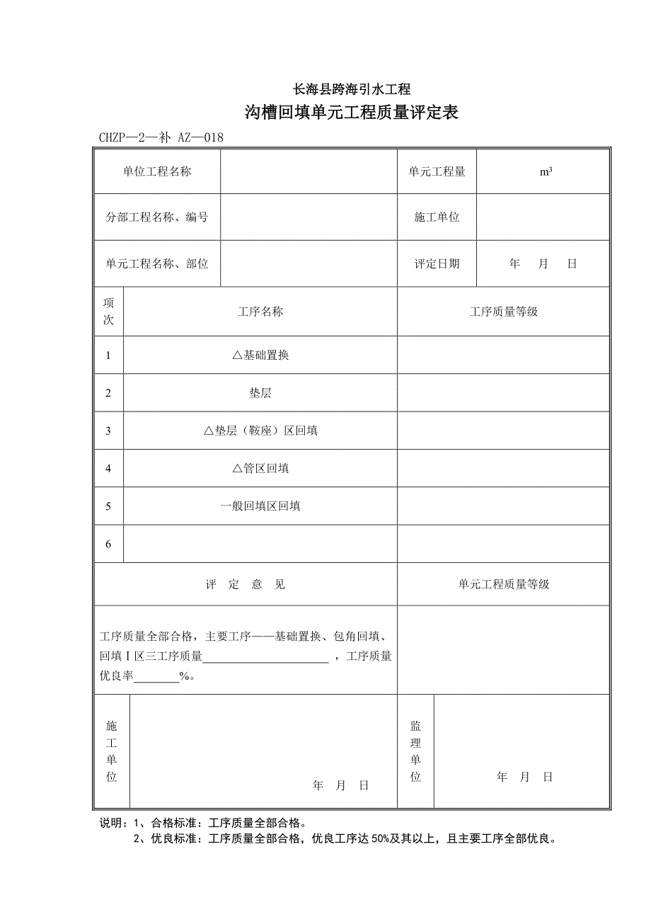 水利工程沟槽回填质量评定_第1页