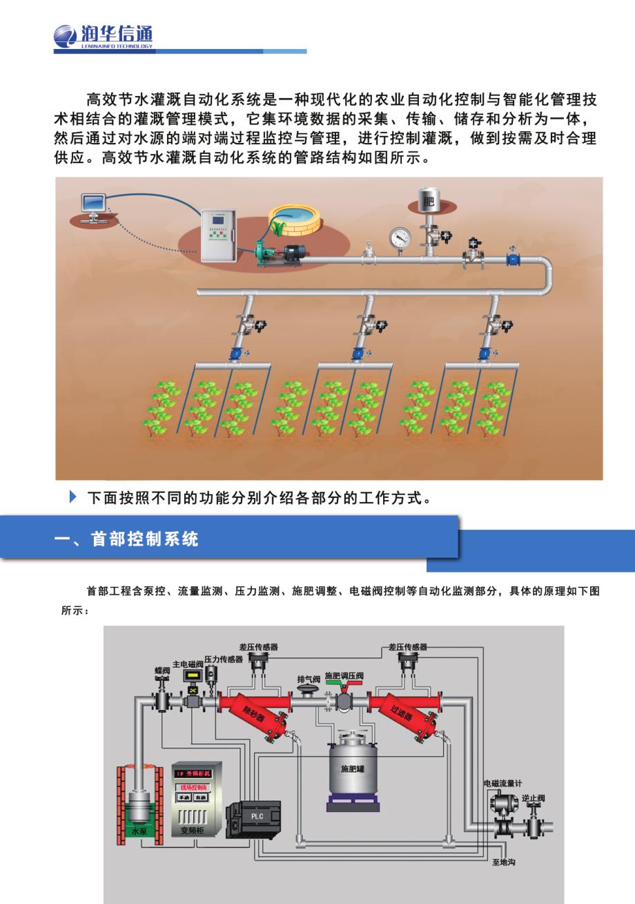 高效节水信息化系统介绍_第2页