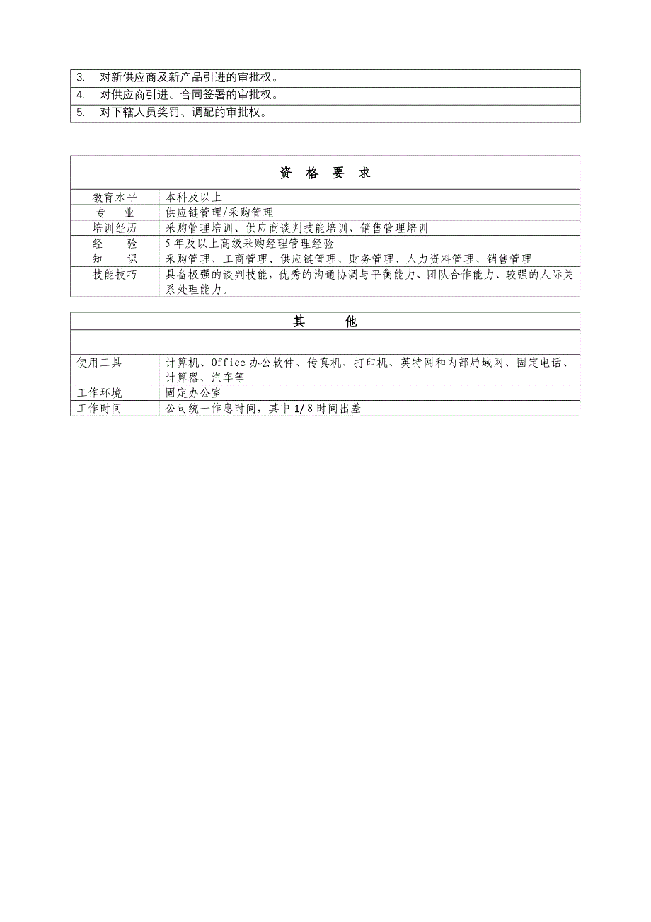 采购管理部经理岗位说明书_第2页