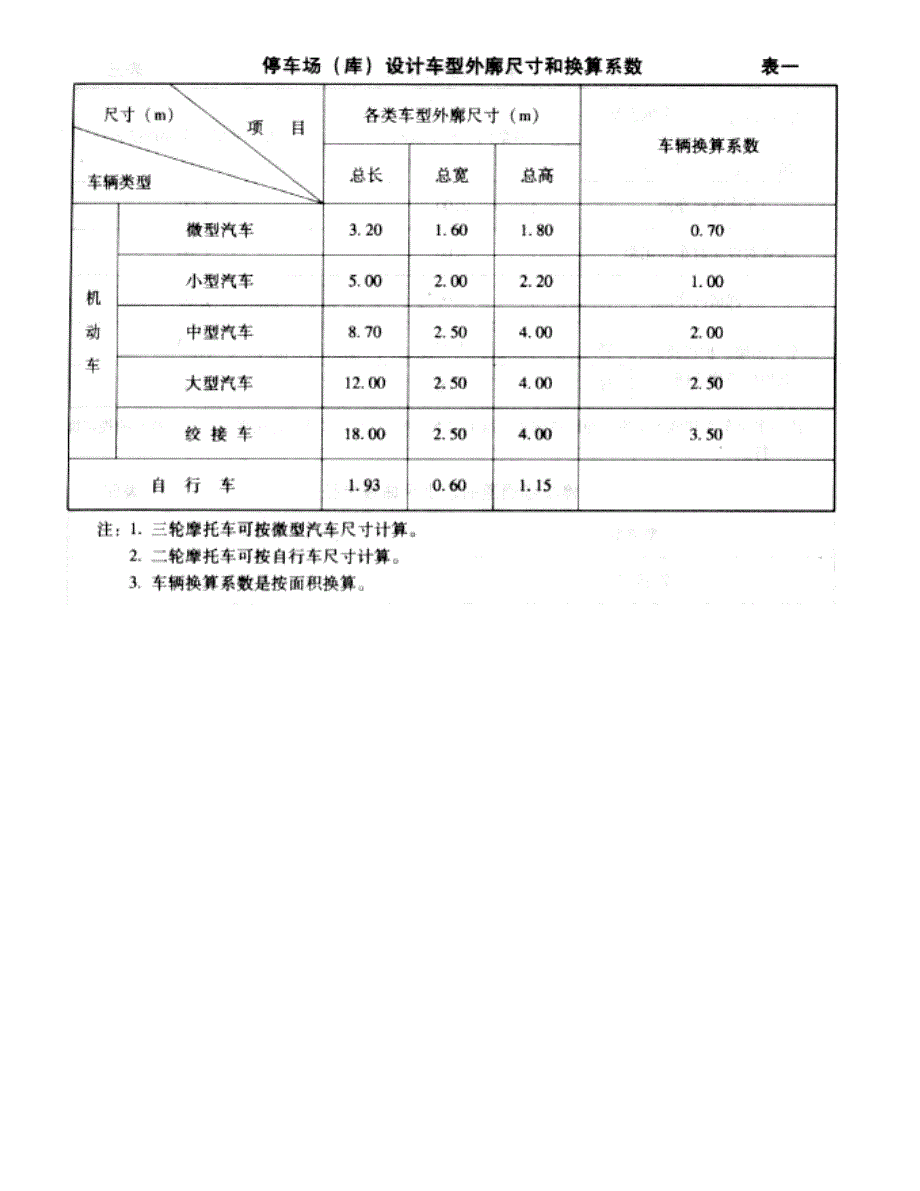 停车场规划设计规则(试行)_第3页