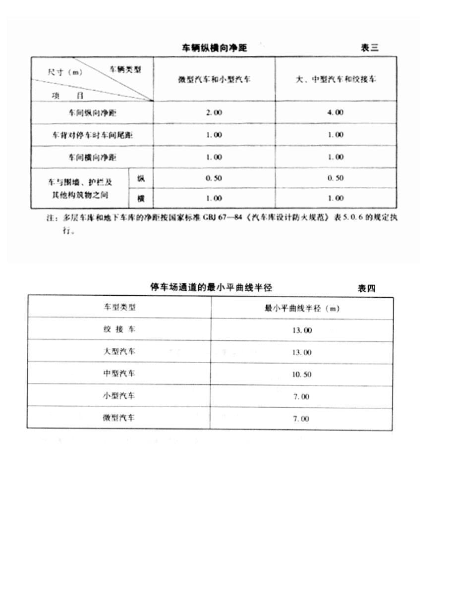 停车场规划设计规则(试行)_第5页