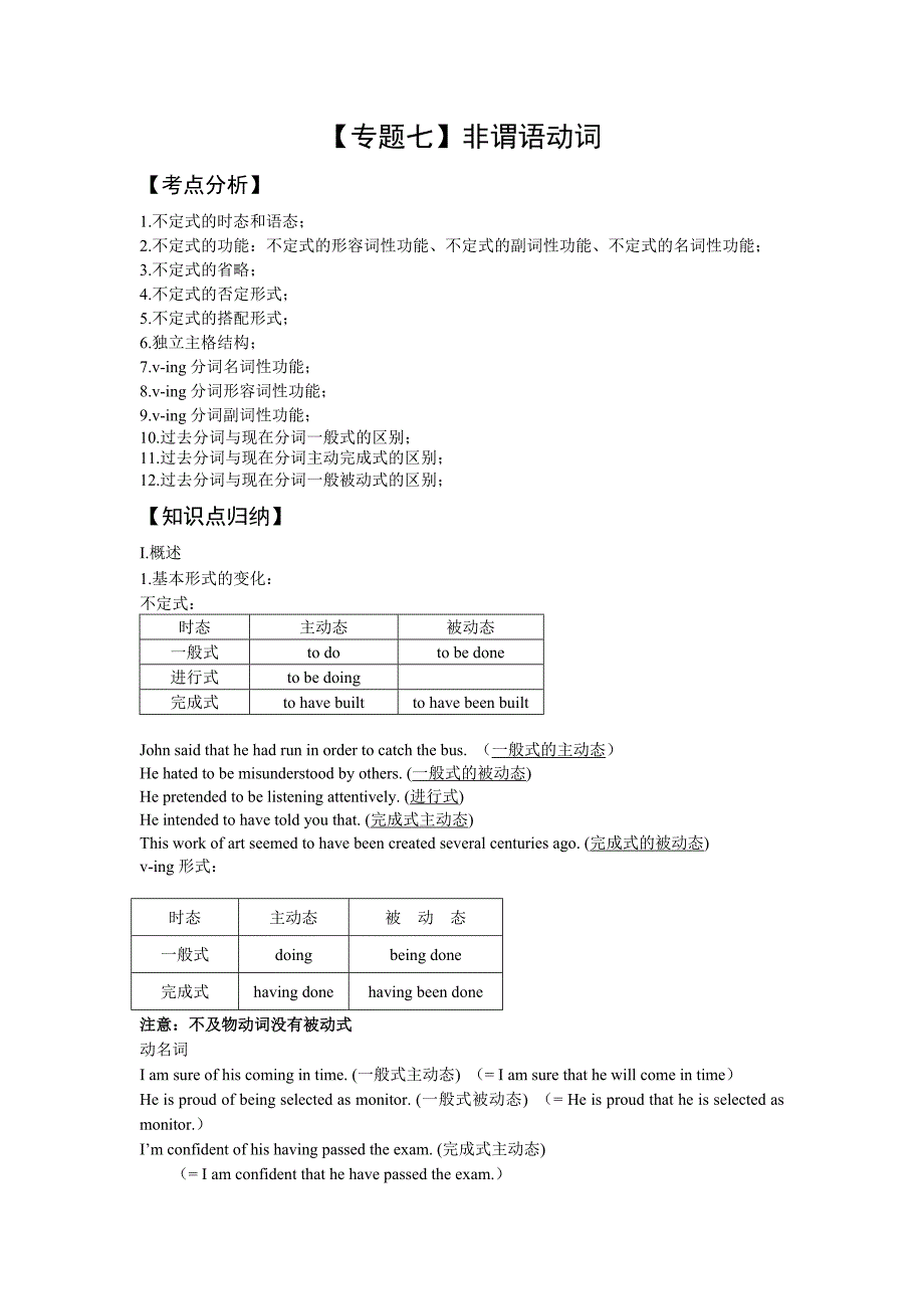 高三二轮语法专题复习-非谓语动词_第1页