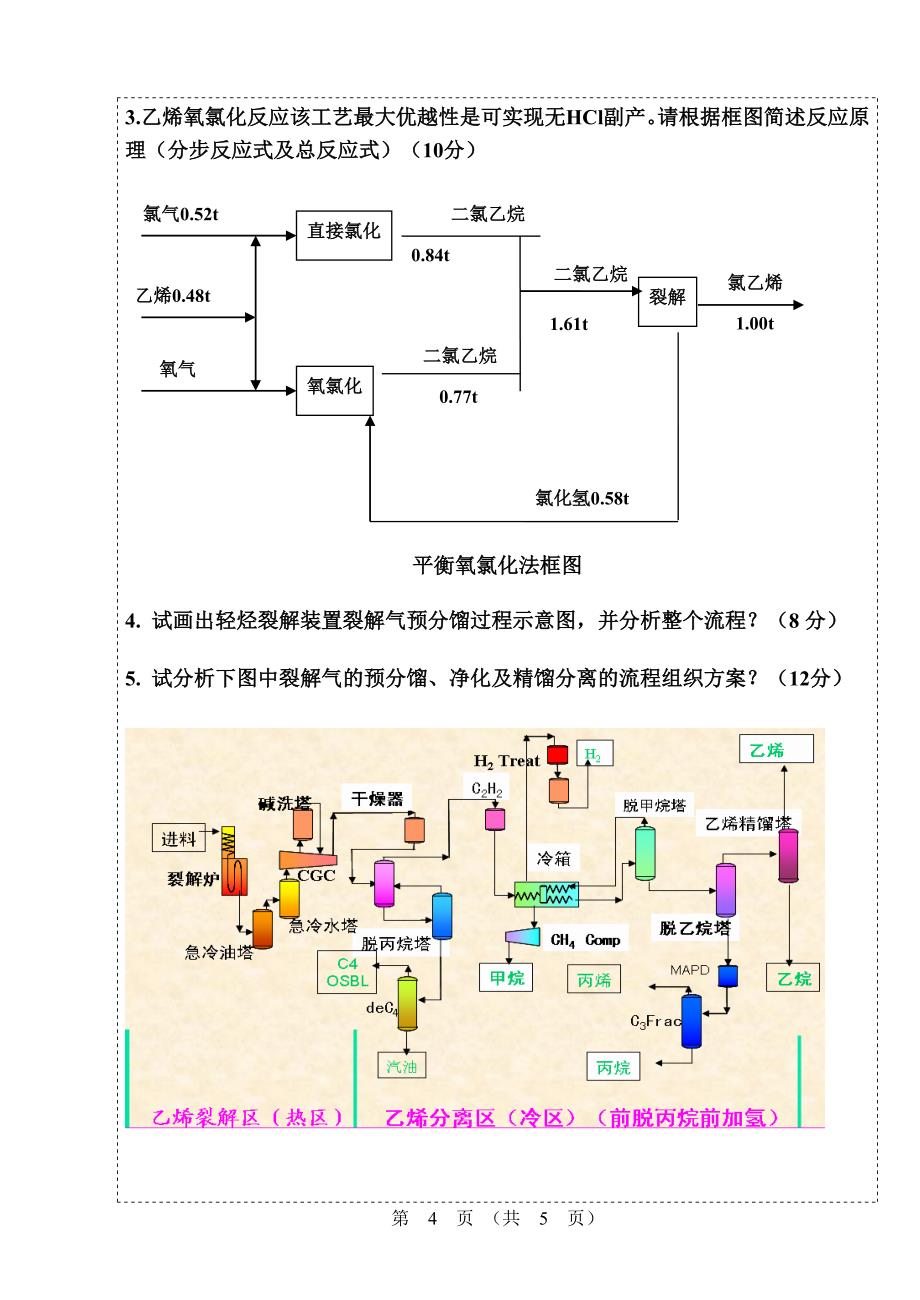 石油化工工艺学a_第4页