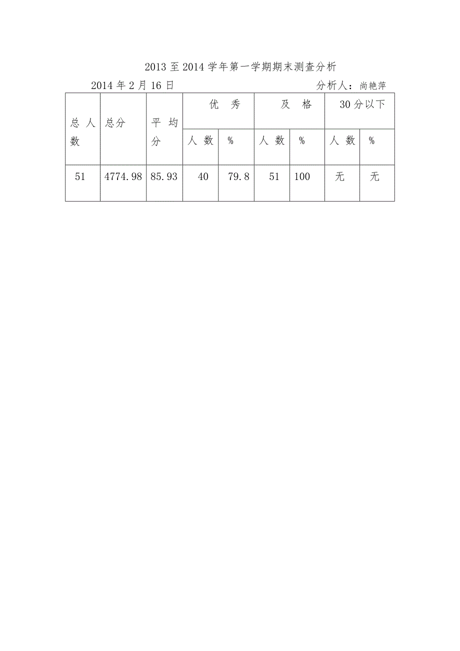 六年级语文导学案(下)(1、2、3)课_第1页