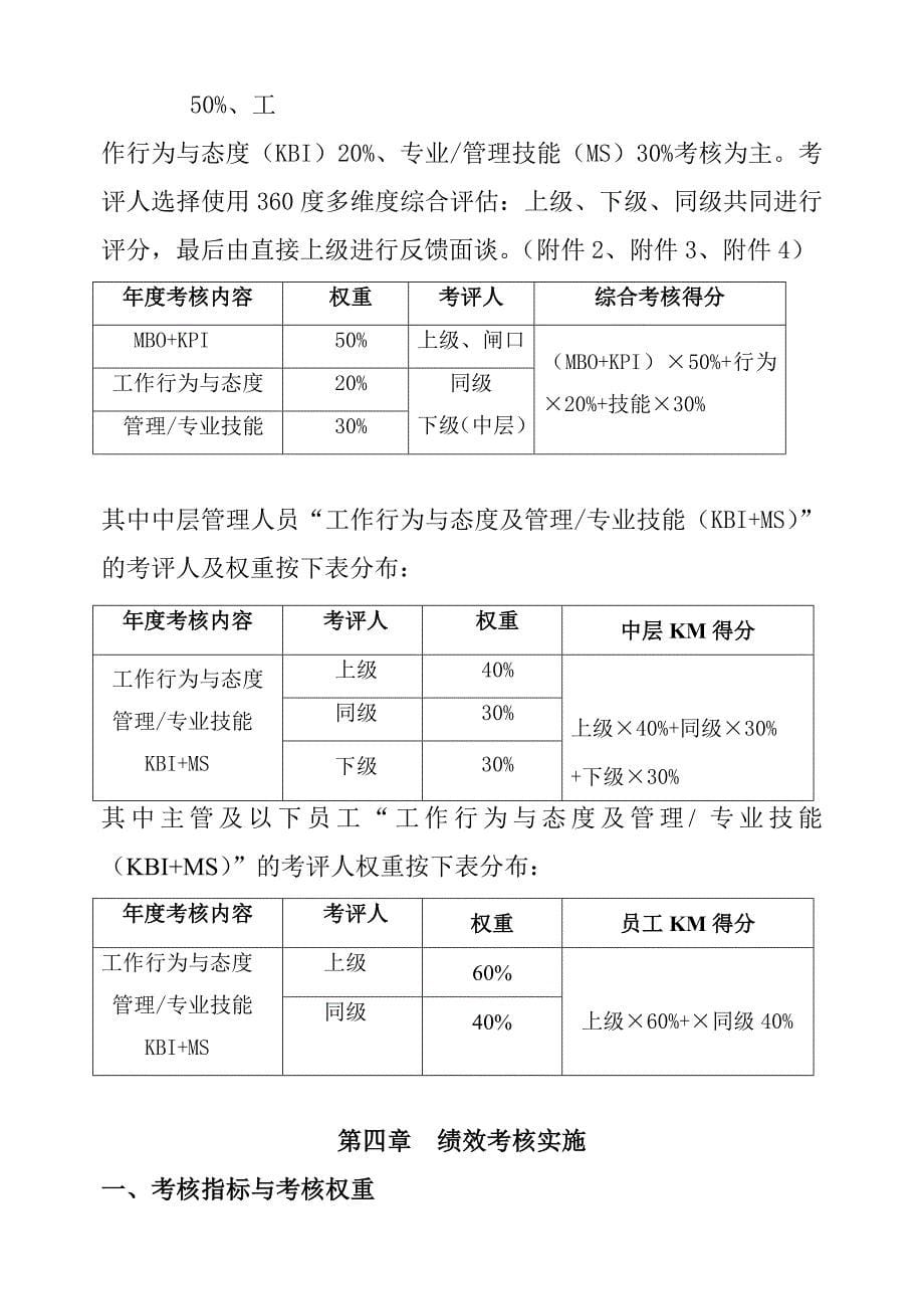 绩效考核制度(下发版)_第5页