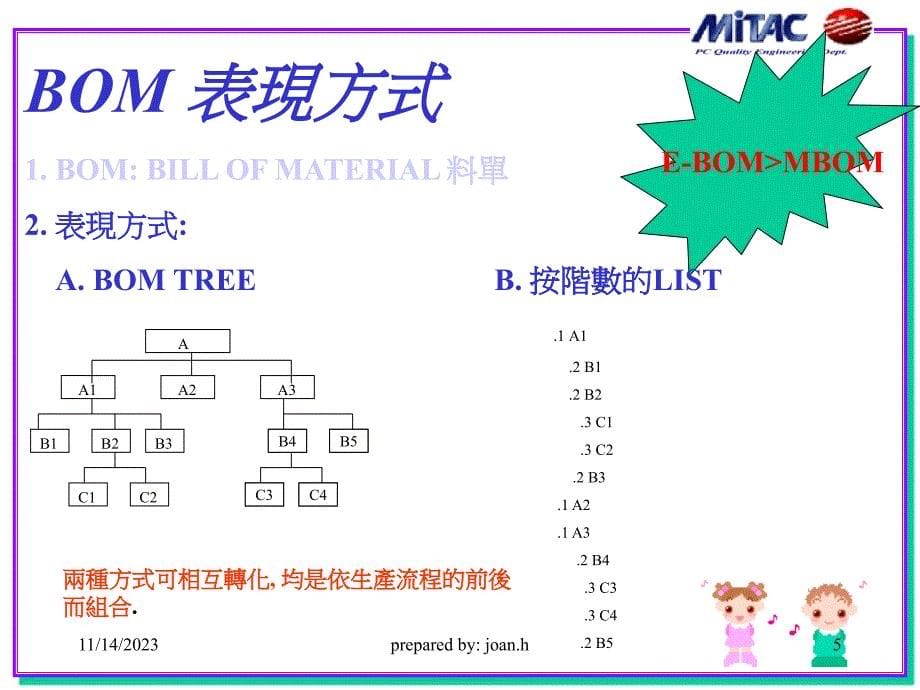 BOM入门MPT_第5页