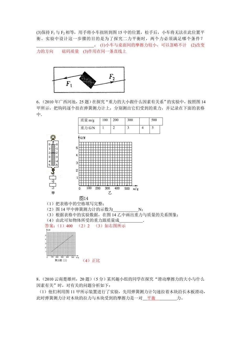 物理实验探究题专项训练_第5页