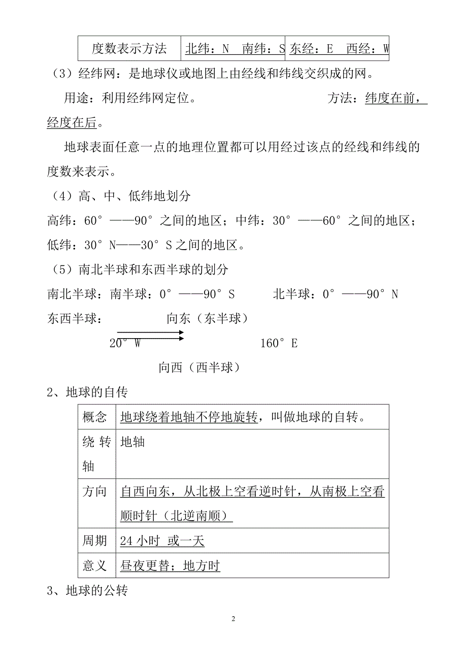 初中地理会考必考知识点汇总[1]_第2页