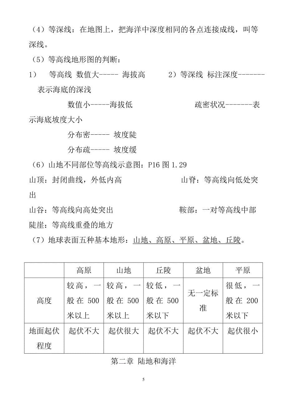 初中地理会考必考知识点汇总[1]_第5页