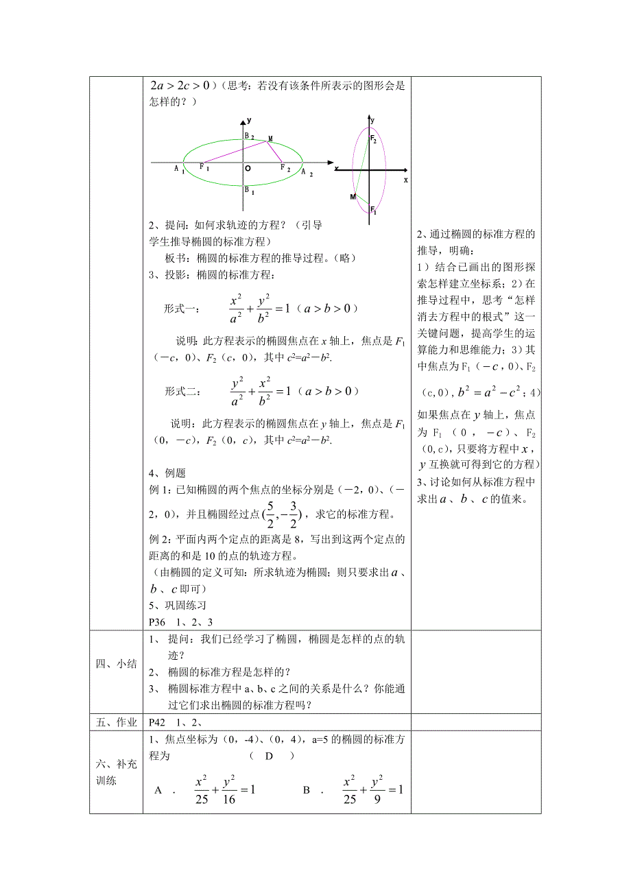 选修1-1第二章《椭圆定义及其标准方程》第1课时教案_第2页
