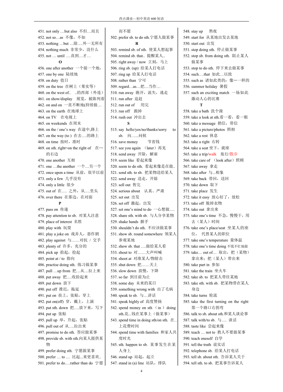 西点课业—初中英语600短语_第4页