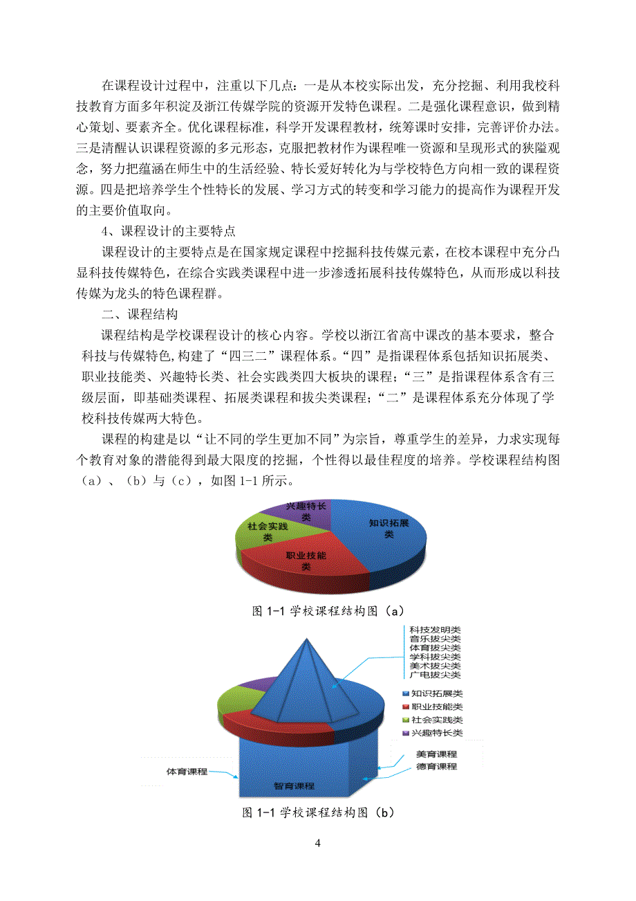 浙江传媒学院实验中学课程方案_第4页