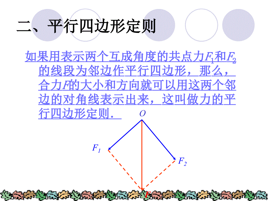 【高中·物理】力的合成sencond_第3页