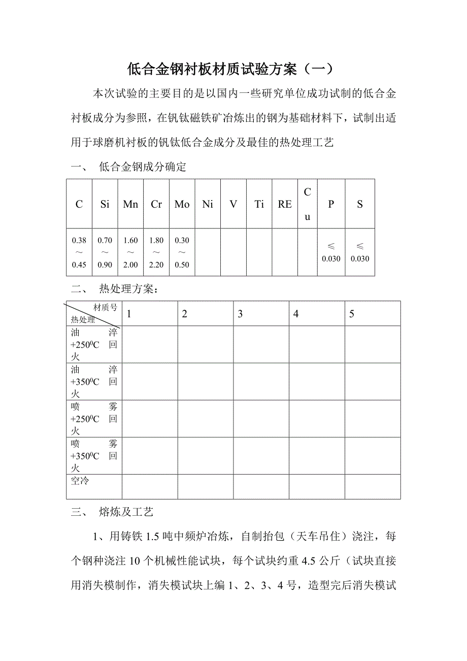 低合金钢衬板材质试验方案(一)_第1页