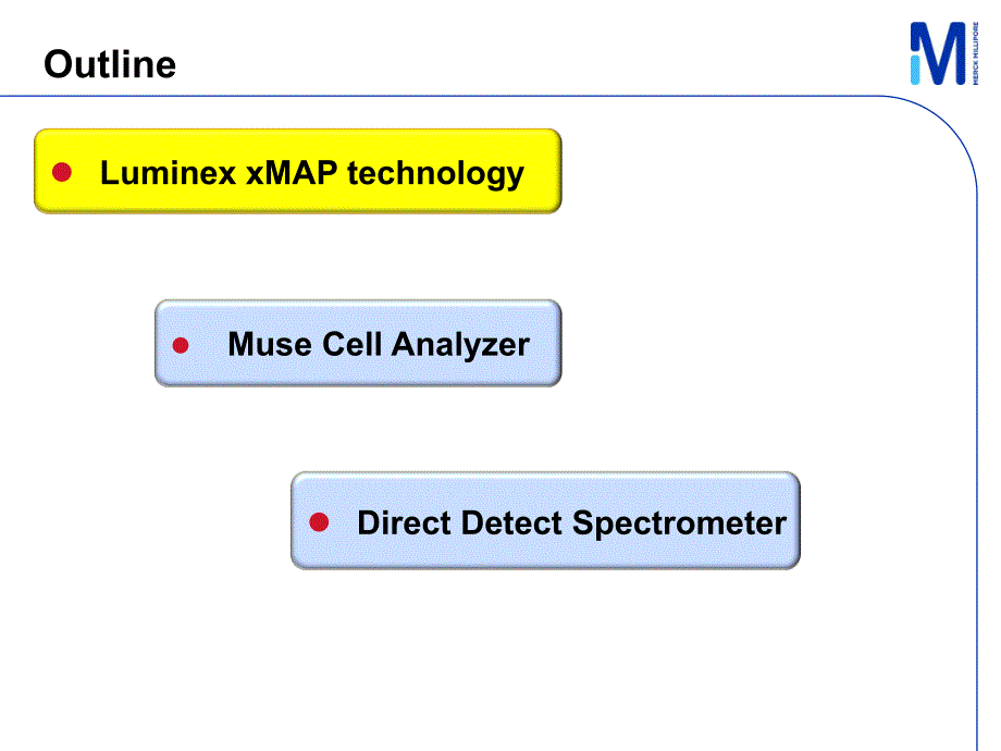 milliplex luminex 平台介绍(en)_第3页