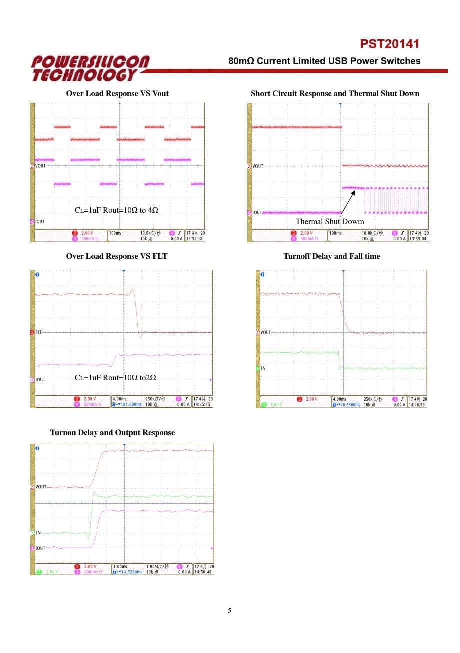 USB输出限流开关PSTV_第5页