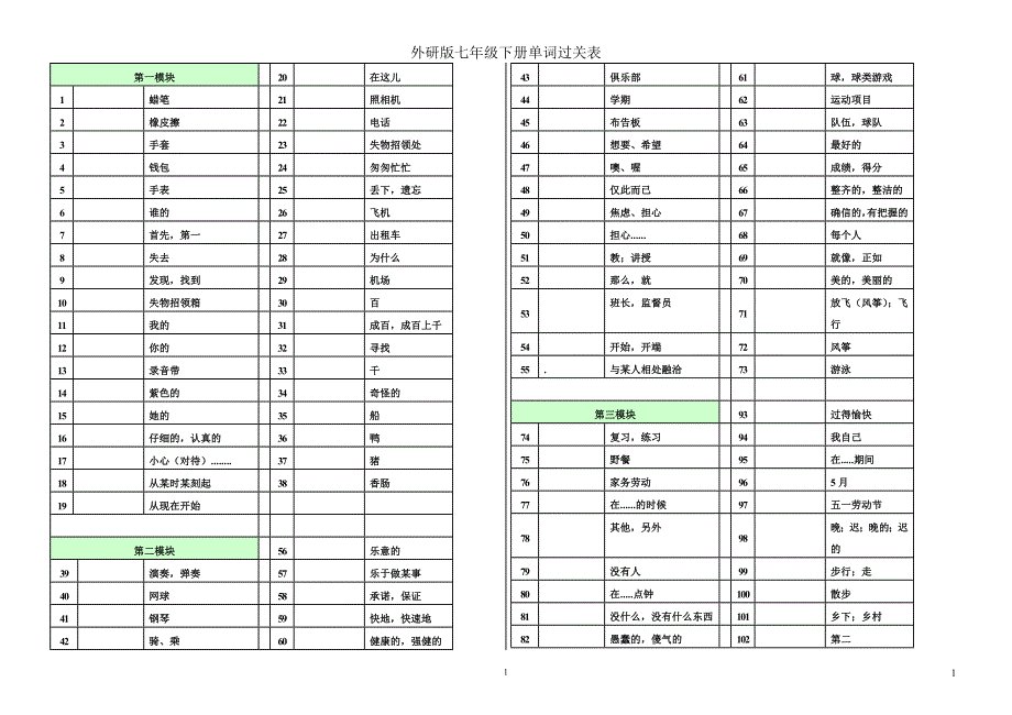 暑假作业单词测试_第1页