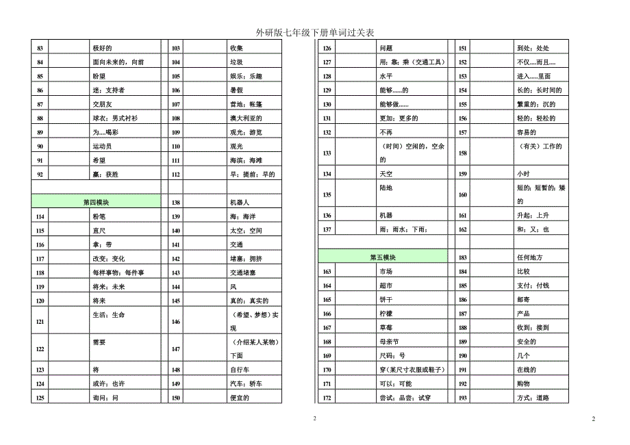 暑假作业单词测试_第2页