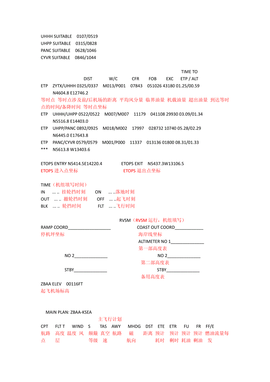 新计算机飞行计划格式说明-新_第3页