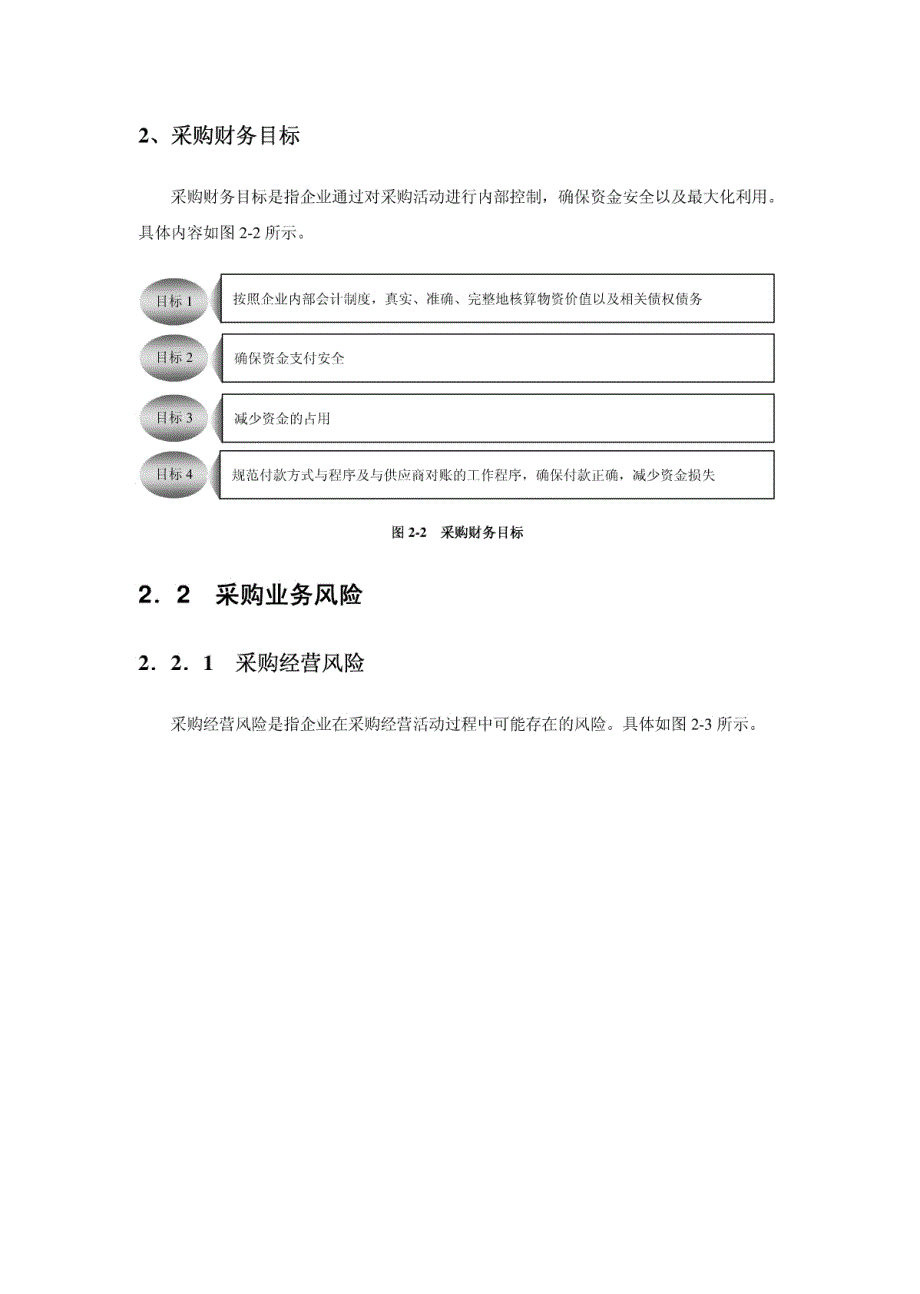 采购内控管理制度_第2页