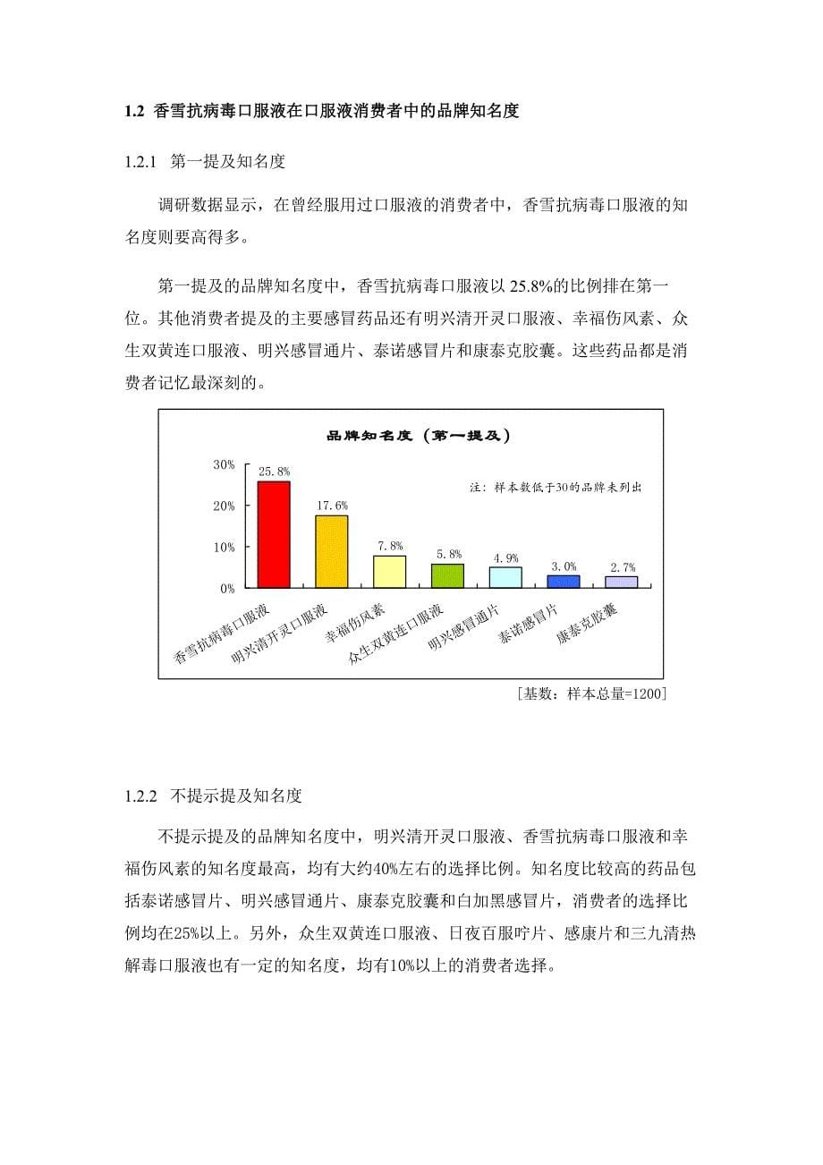 香雪抗病毒口服液营销报告品牌和产品篇_第5页