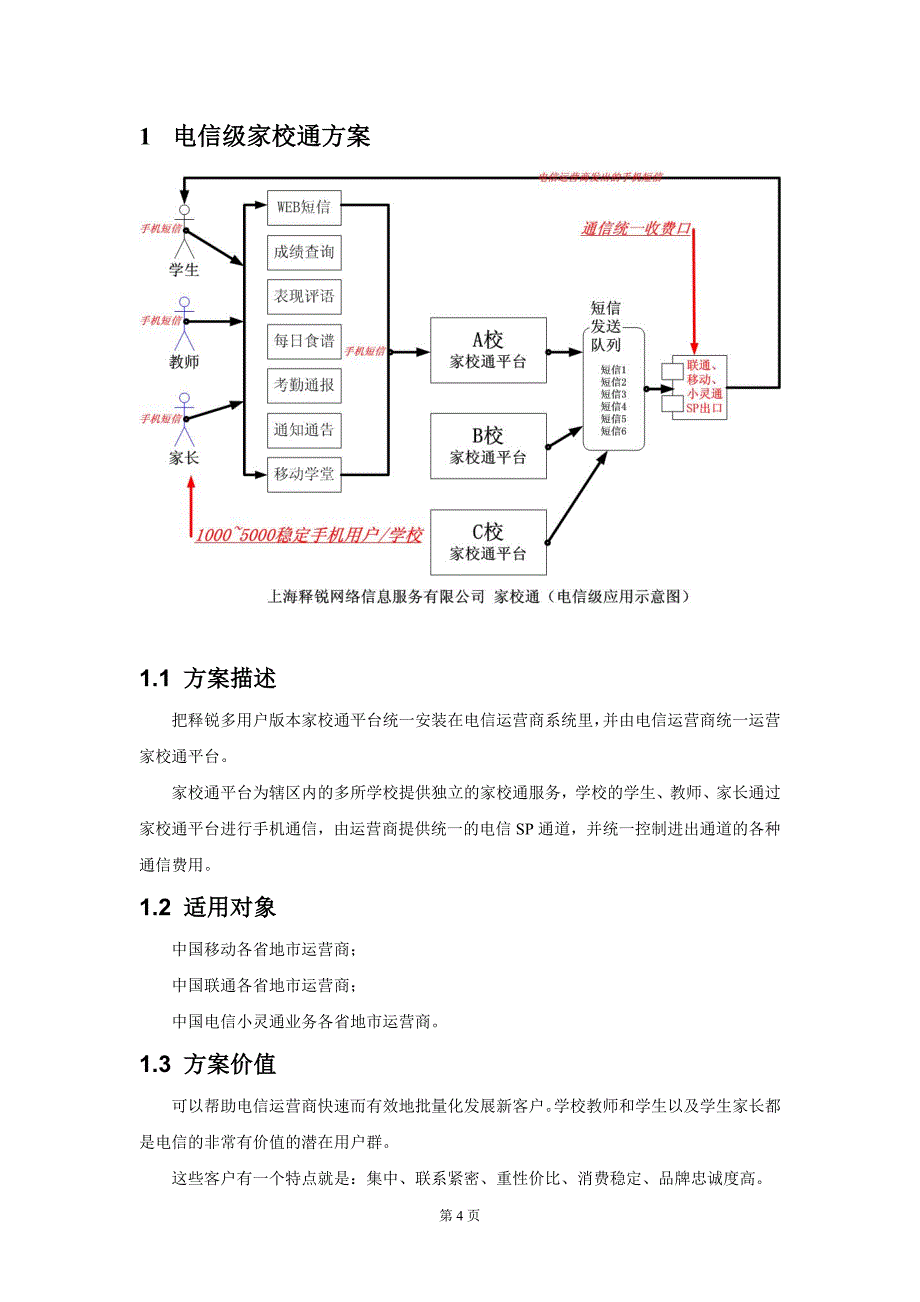 释锐家校通电信级应用方案_第4页