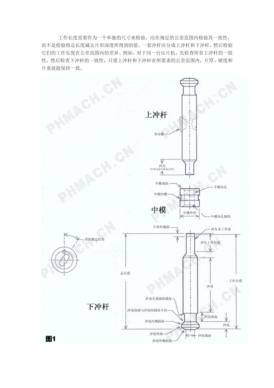 高速压片冲模尺寸对压片的作用及检测方法_第2页