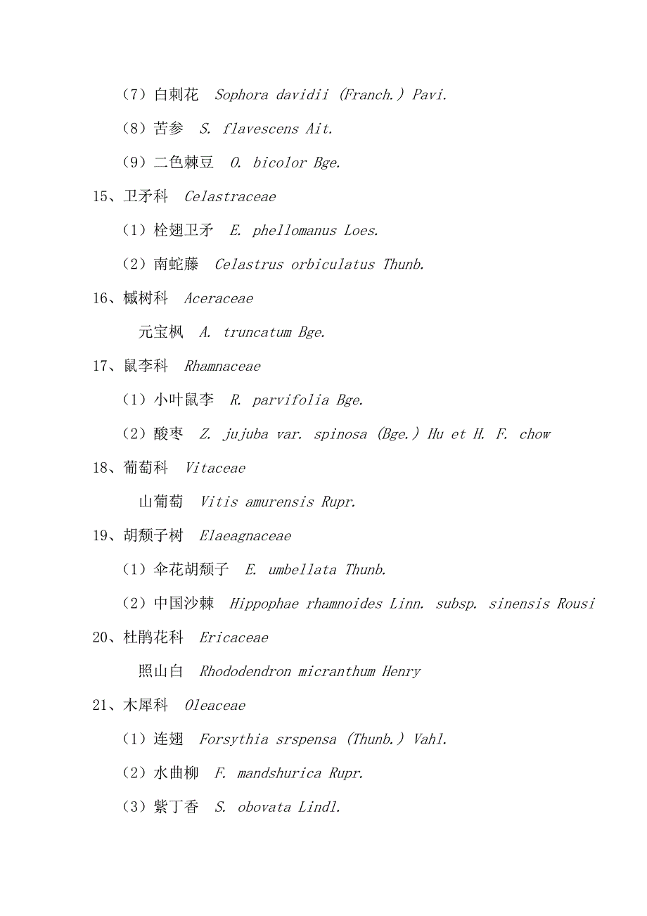 附件（龙城森林公园）_第4页