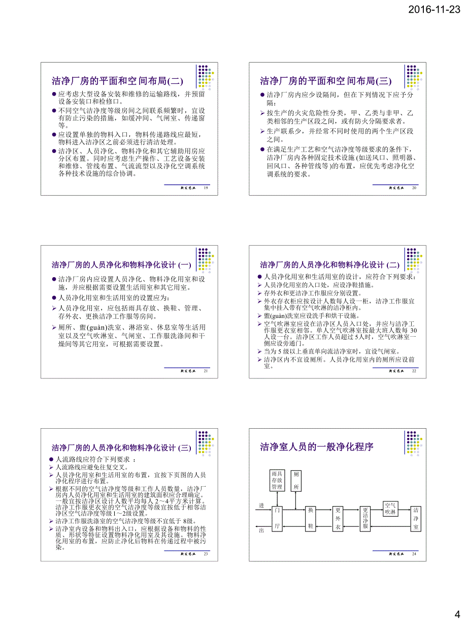 药品生产厂房的布局设计与设计_第4页