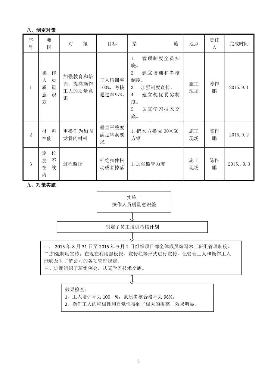 鞍山华润-提高混凝土内墙成品质量_第5页