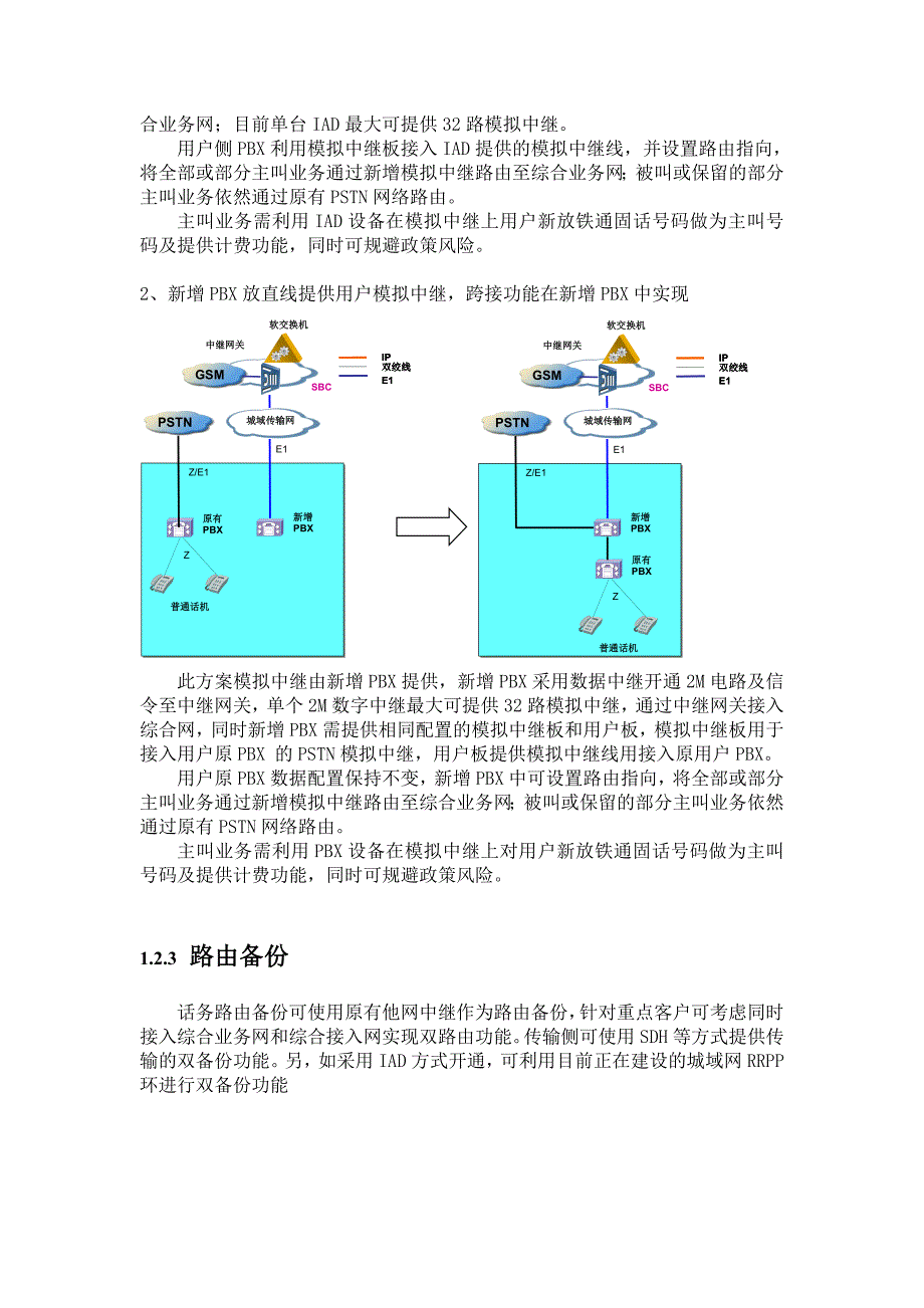 集团客户语音专线用户实施方案_第4页