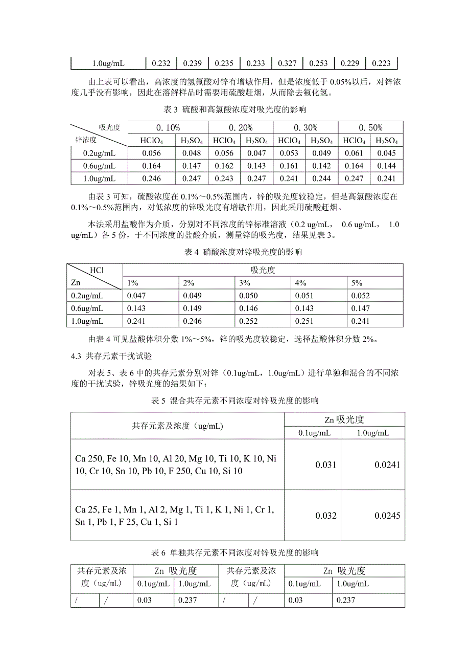 萤石锌含量编制说明.doc_第2页