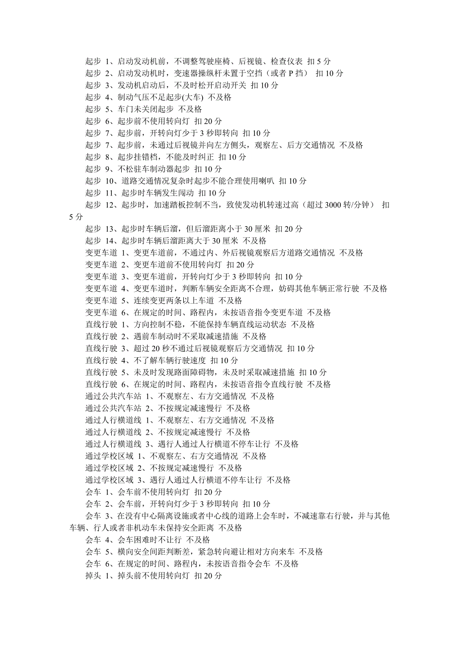 常见电子路考基本操作流程(仅供参考)_第4页