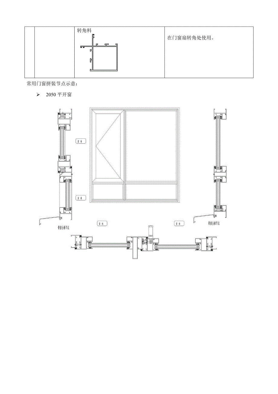 铝合金门窗工程师手册_第3页