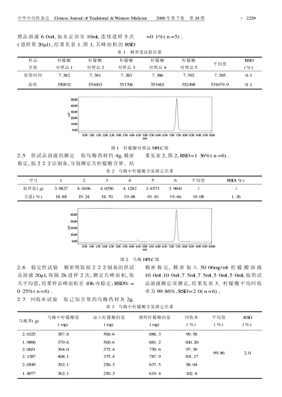 资料：高效液相色谱法测定乌梅中柠檬酸的含量_第2页