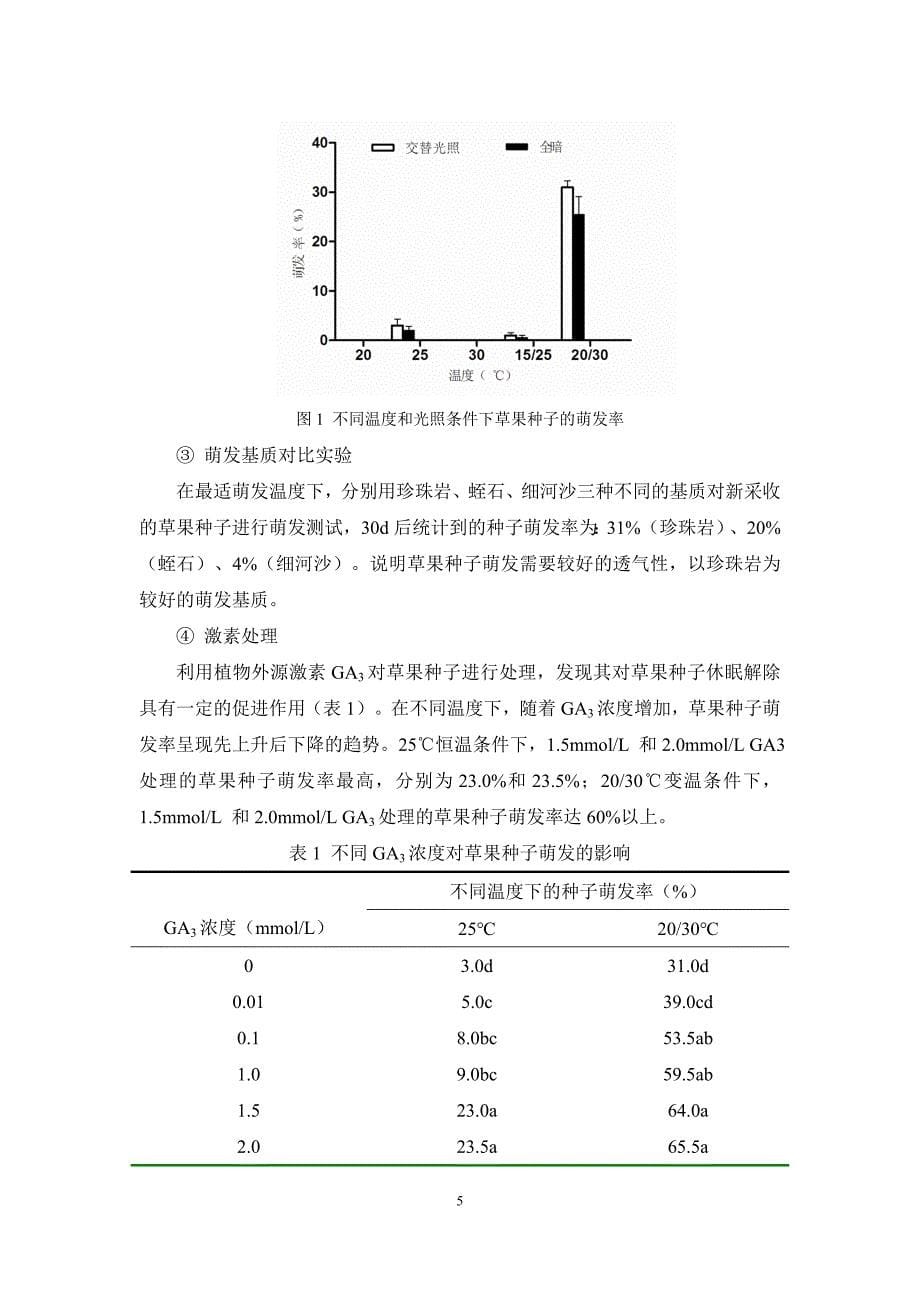 草果种子保存技术规程编制说明.doc_第5页