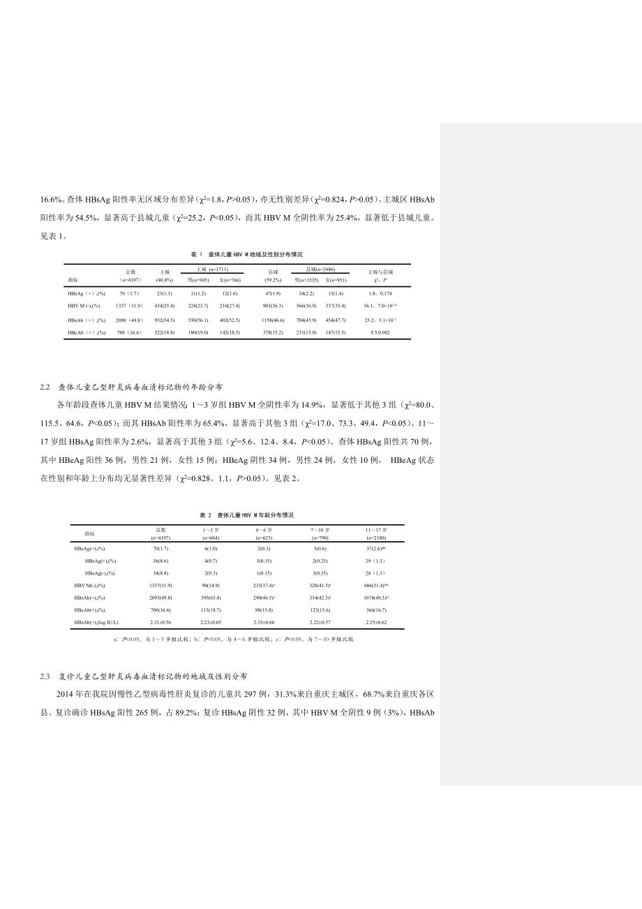 重庆市儿童乙型肝炎病毒感染及治疗现状分析.doc_第4页