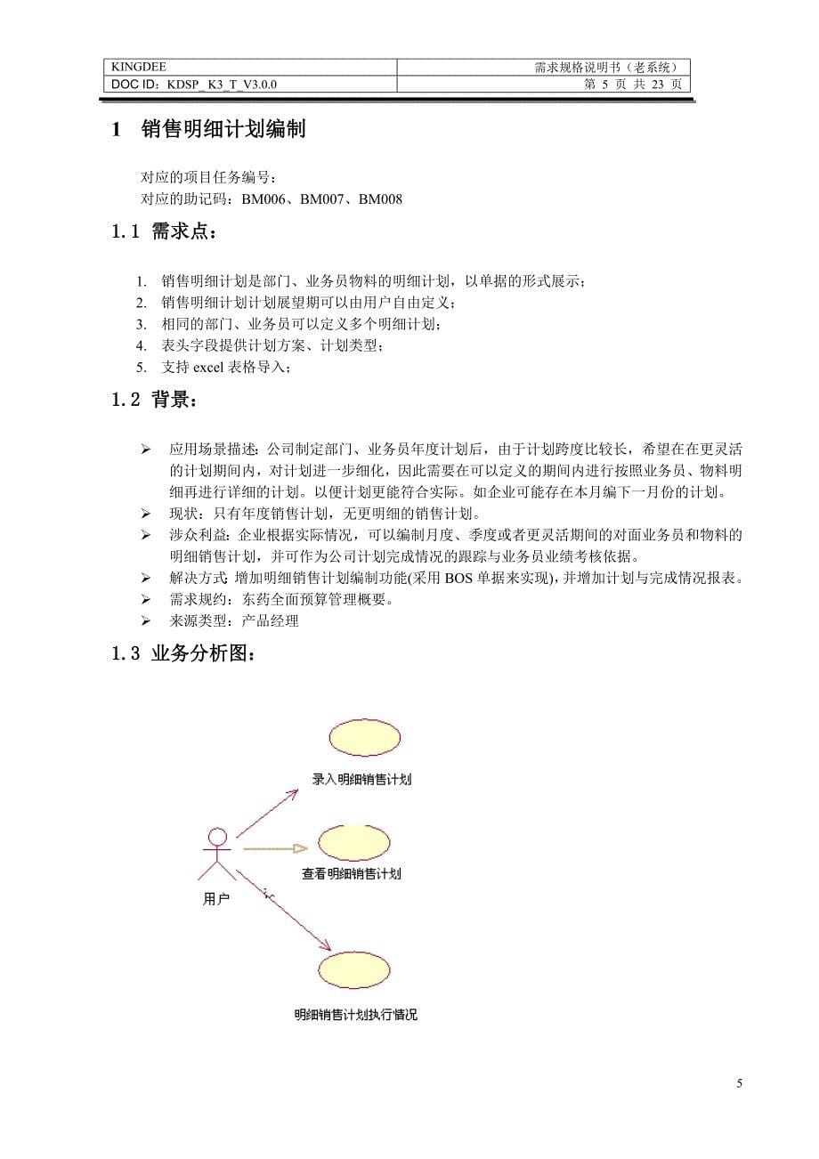 销售计划（钟秋生）_第5页