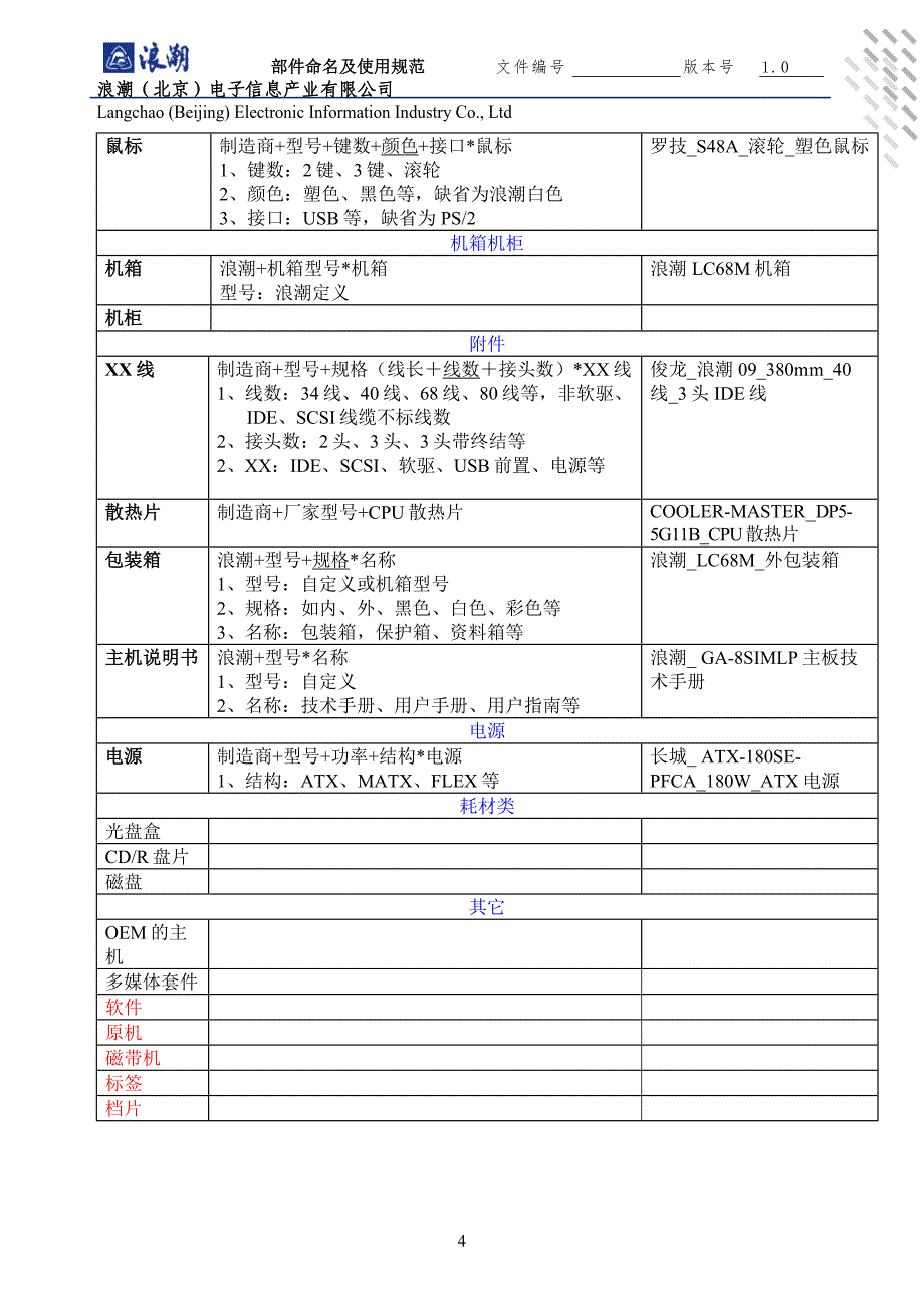 部件命名及使用规范_第4页