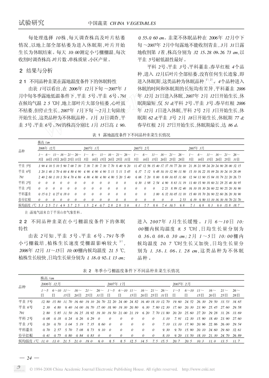 资料：韭菜不同品种休眠特性及在生产中的应用_第2页