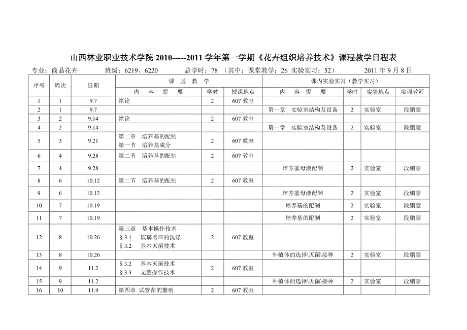 花卉组织培养技术-段鹏慧授课计划_第3页