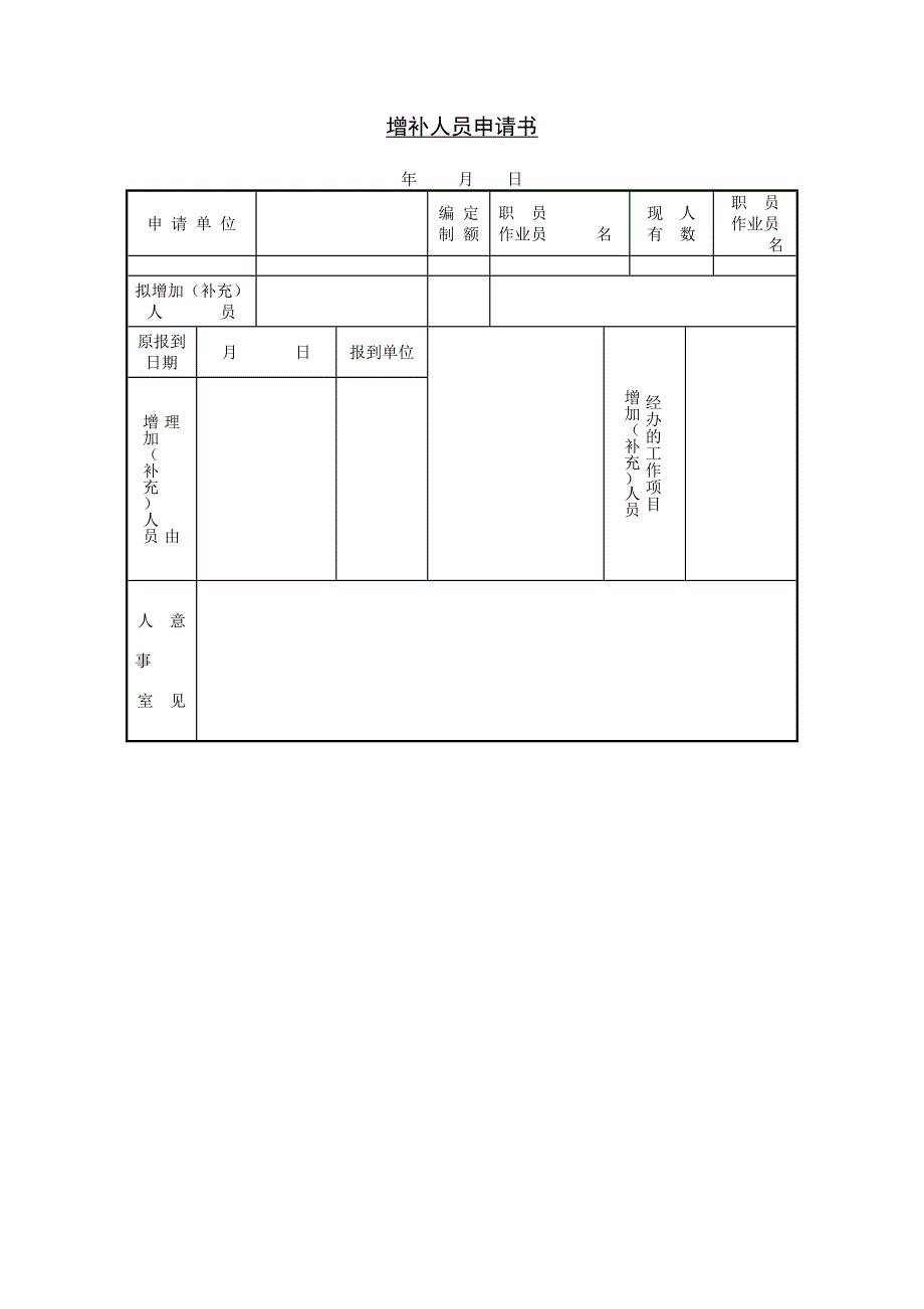 常用表格大全-增补人员申请书-(精品专供)_第1页