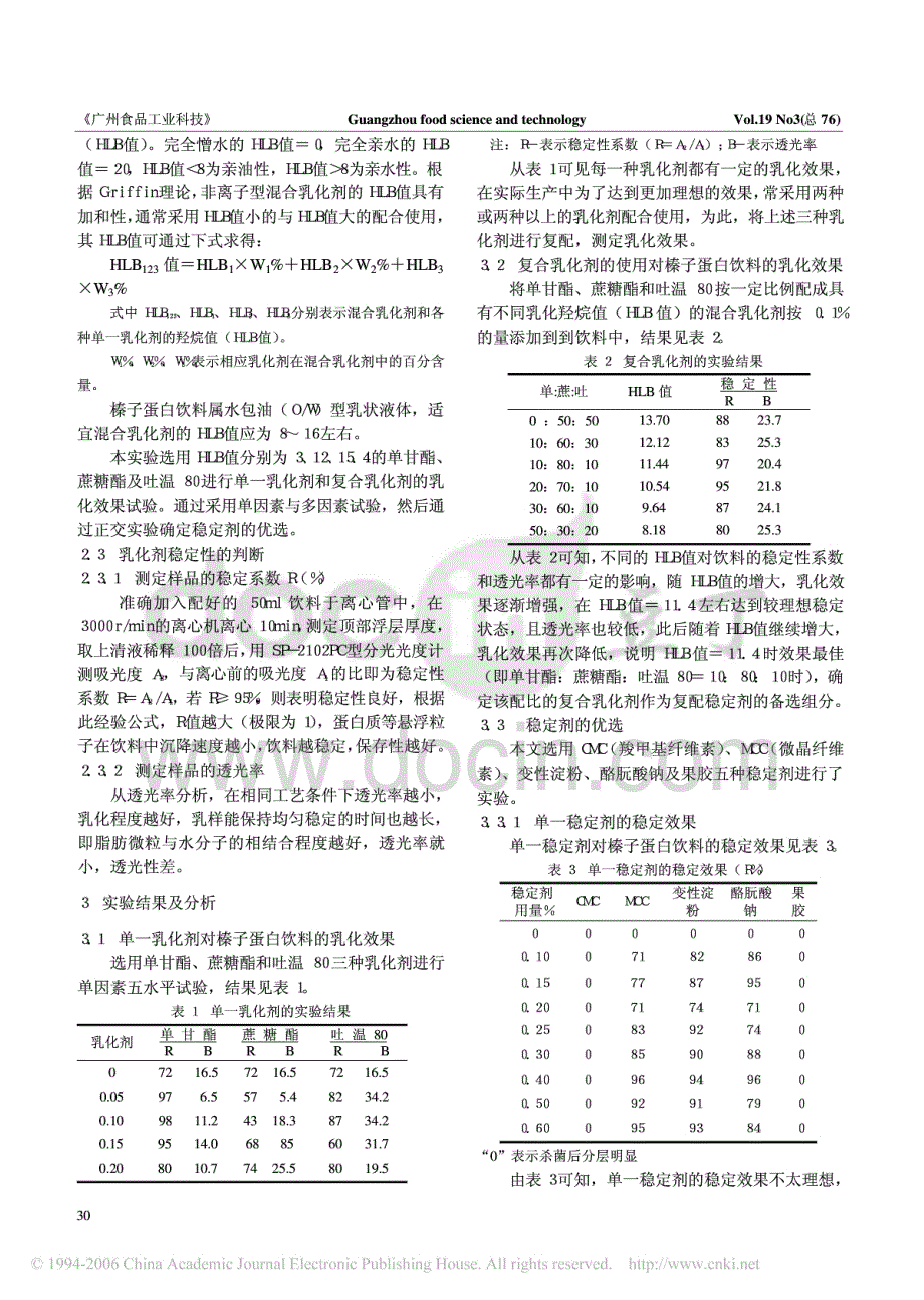 资料：榛子蛋白饮料稳定性的研究_第2页