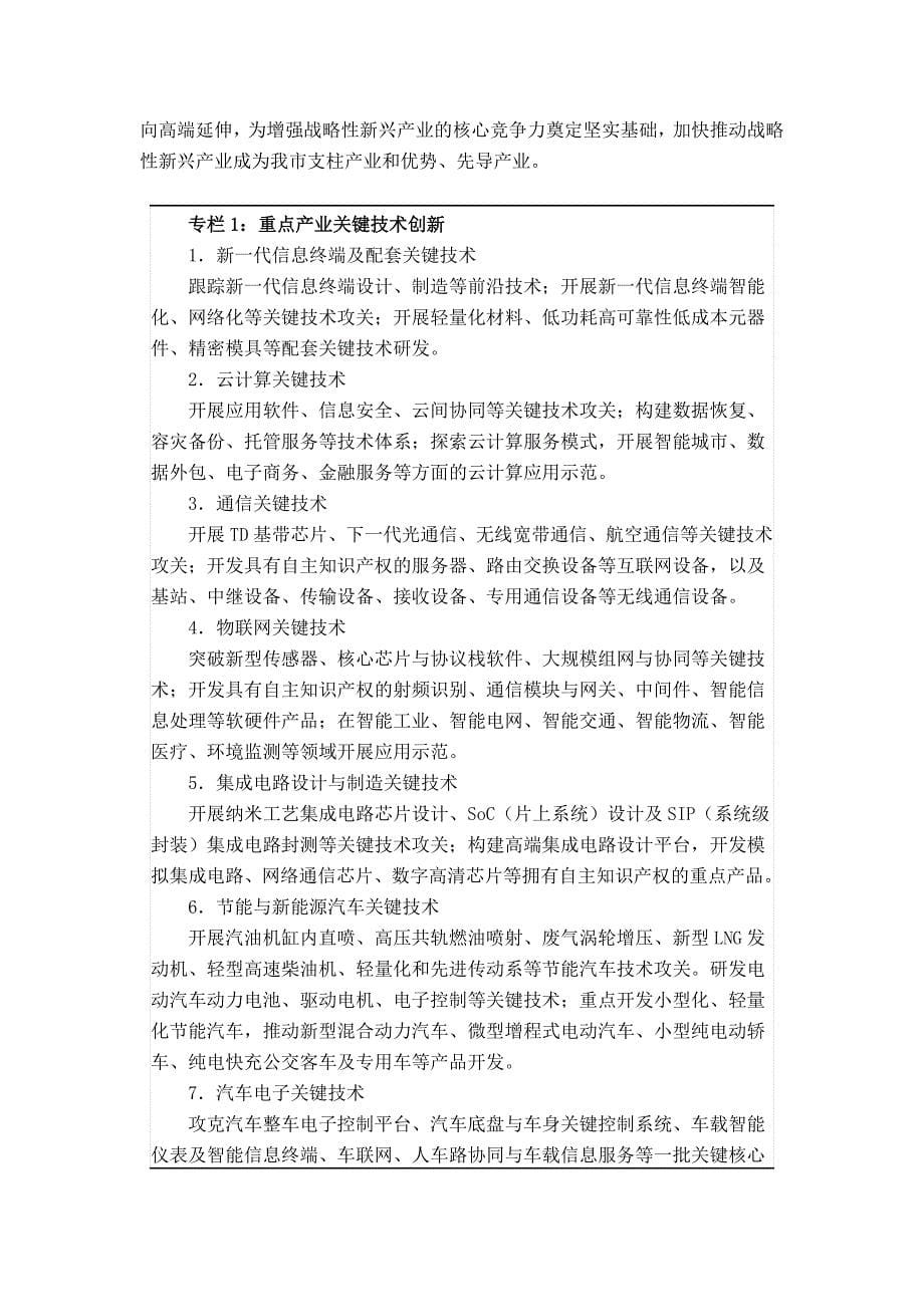 (非常好)重庆市战略性新兴产业发展规划_第5页