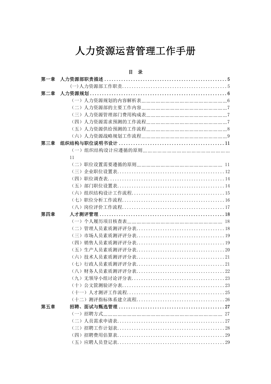 ［精品］人力资源运营管理全套工作手册_第1页