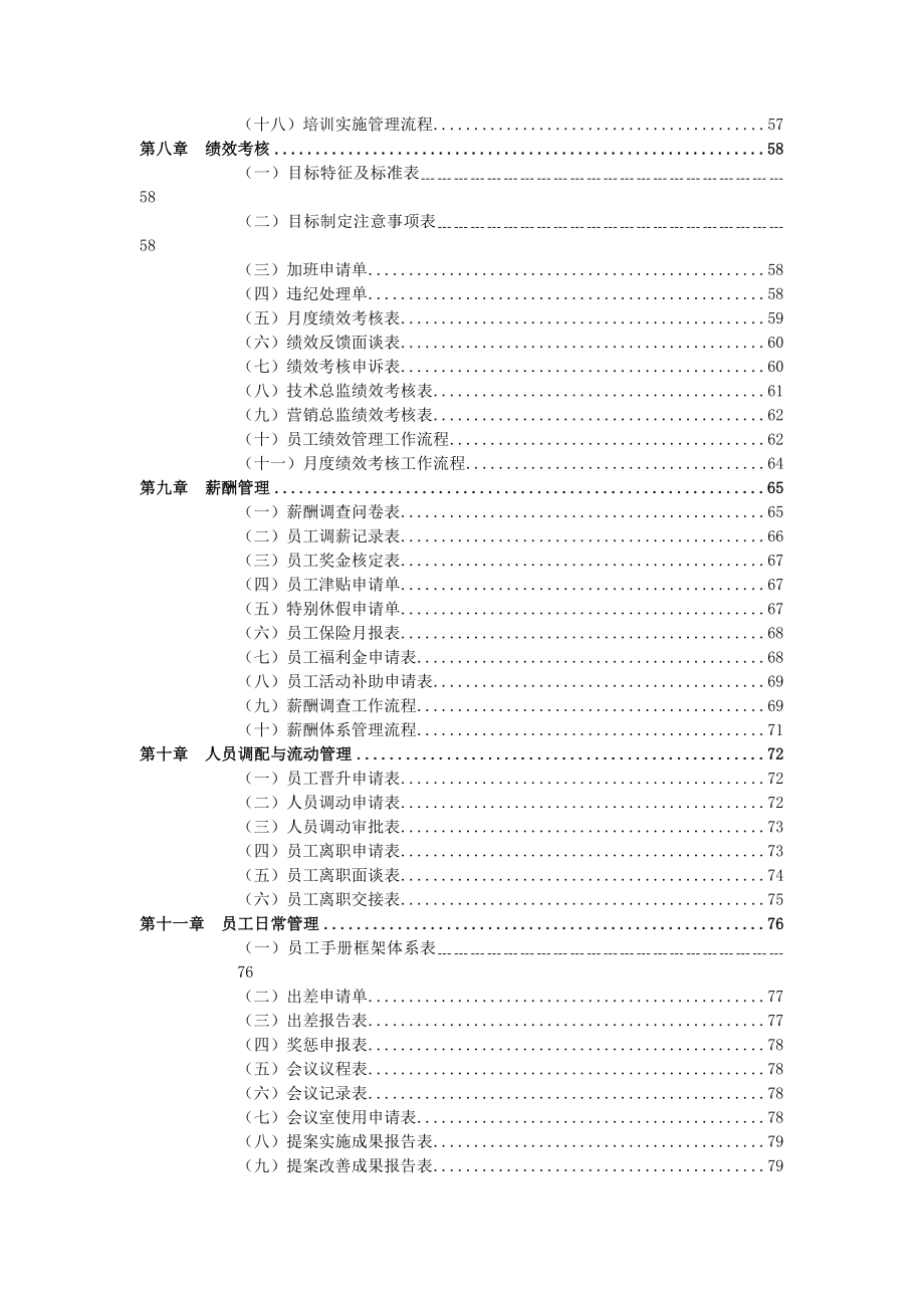 ［精品］人力资源运营管理全套工作手册_第3页